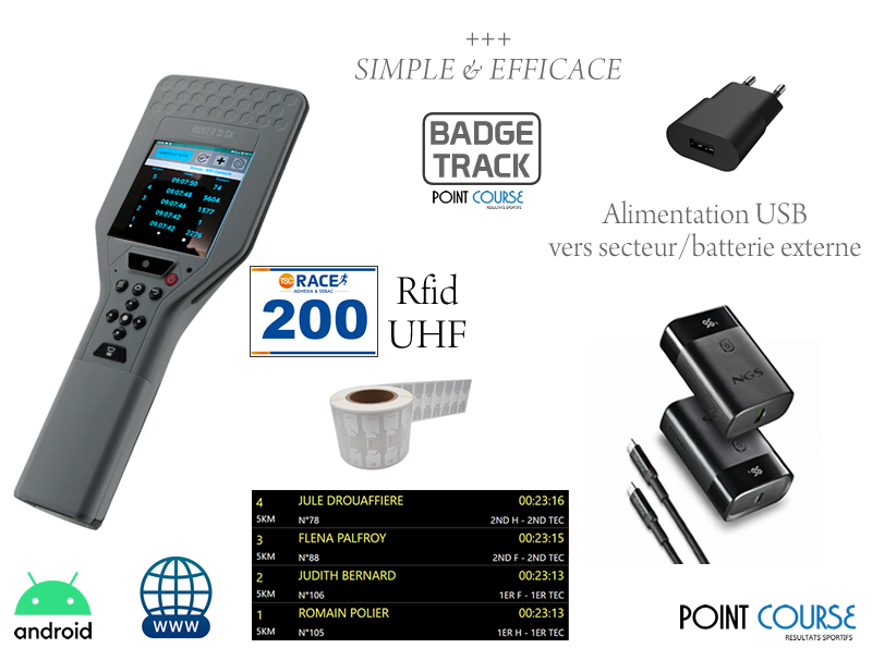 Badge Track, solution de chronométrage simple et efficace