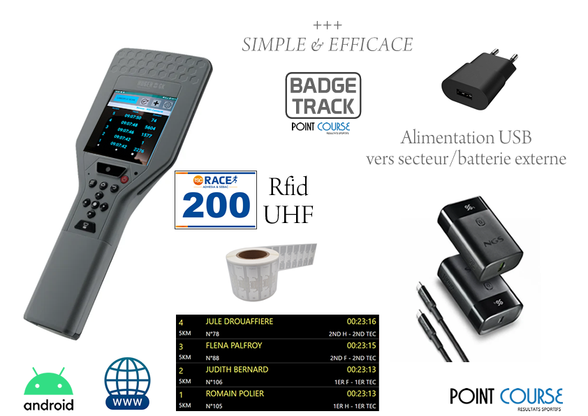 Pour vos courses de running, Trail, Backyard, 24heures en boucle Badge Track, solution de chronométrage simple et efficace