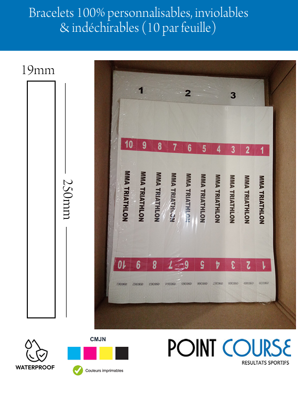 Bracelets indéchirables 100% personnalisables